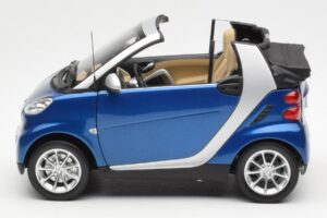 Smart Fortwo W451 Кабриолет Синьо Сребристо Minichamps 1:18 Q0022565V001C80Q00 Метал — снимка 4 от 8